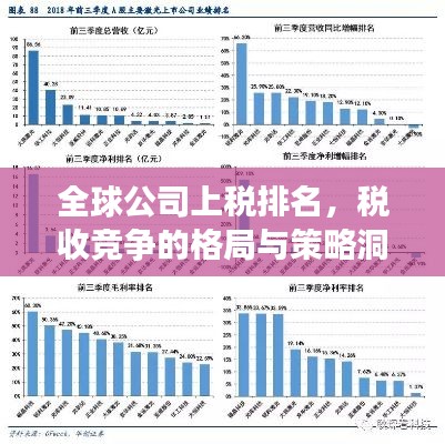 全球公司上稅排名，稅收競(jìng)爭(zhēng)的格局與策略洞察揭秘