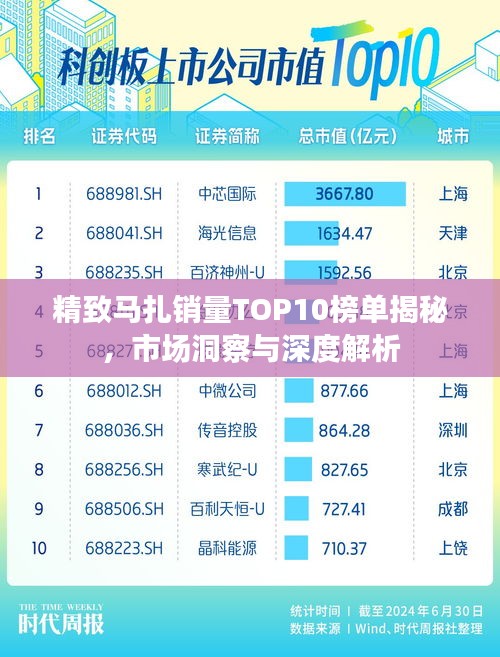 精致馬扎銷量TOP10榜單揭秘，市場洞察與深度解析