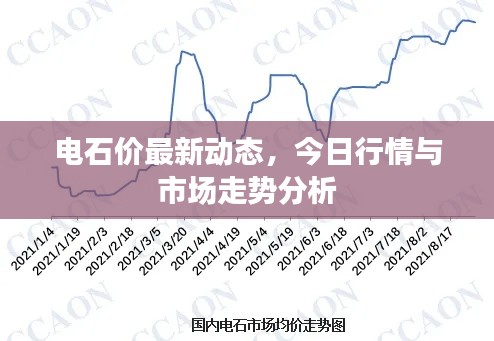 電石價最新動態(tài)，今日行情與市場走勢分析