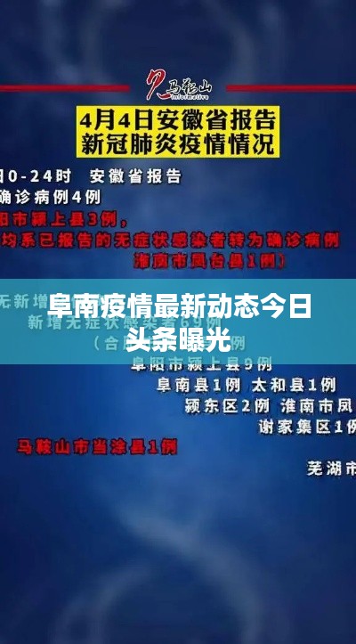 阜南疫情最新動(dòng)態(tài)今日頭條曝光