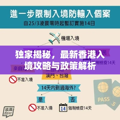 獨(dú)家揭秘，最新香港入境攻略與政策解析