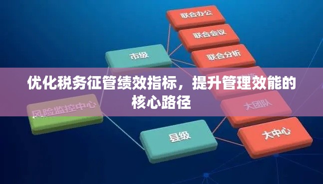 優(yōu)化稅務(wù)征管績效指標，提升管理效能的核心路徑