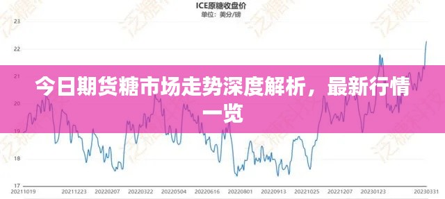 今日期貨糖市場(chǎng)走勢(shì)深度解析，最新行情一覽