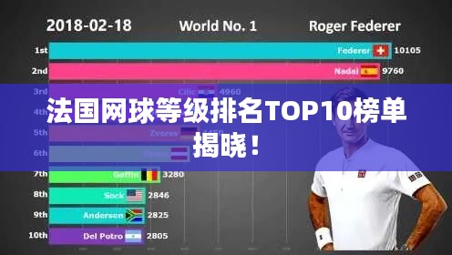法國網(wǎng)球等級排名TOP10榜單揭曉！