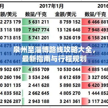 泉州至淄博路線攻略大全，最新指南與行程規(guī)劃