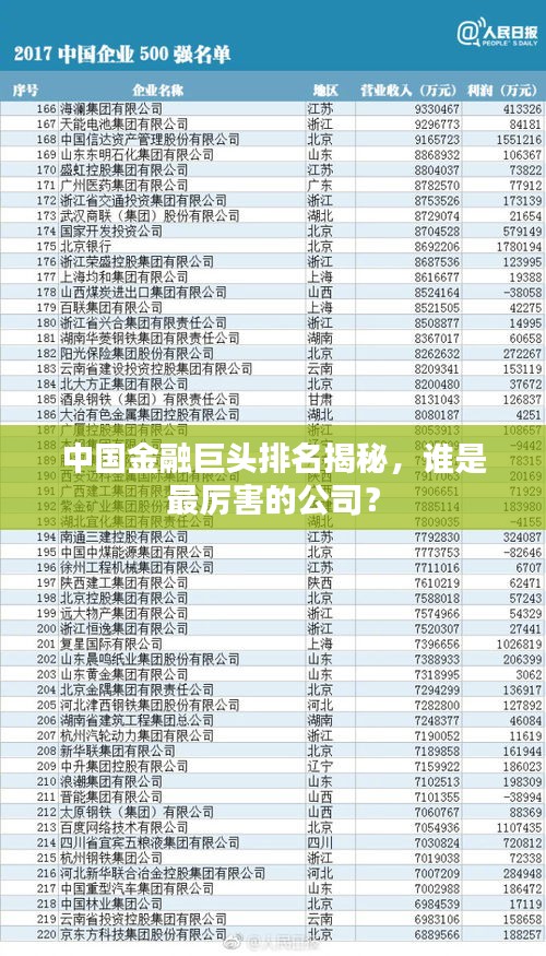 中國金融巨頭排名揭秘，誰是最厲害的公司？