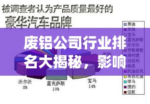 廢鋁公司行業(yè)排名大揭秘，影響力與前景展望