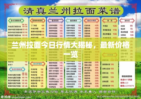 蘭州拉面今日行情大揭秘，最新價格一覽