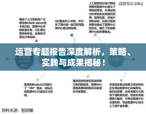 運(yùn)營專題報(bào)告深度解析，策略、實(shí)踐與成果揭秘！