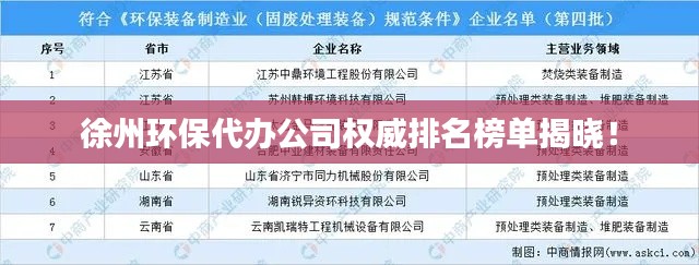 徐州環(huán)保代辦公司權(quán)威排名榜單揭曉！