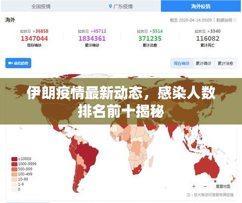 伊朗疫情最新動(dòng)態(tài)，感染人數(shù)排名前十揭秘