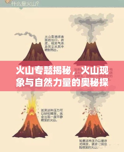 火山專題揭秘，火山現(xiàn)象與自然力量的奧秘探索