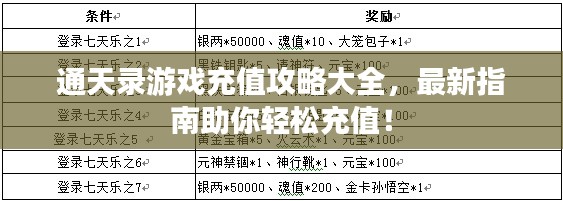 通天錄游戲充值攻略大全，最新指南助你輕松充值！