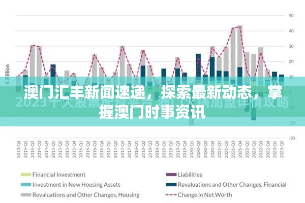 澳門匯豐新聞速遞，探索最新動(dòng)態(tài)，掌握澳門時(shí)事資訊