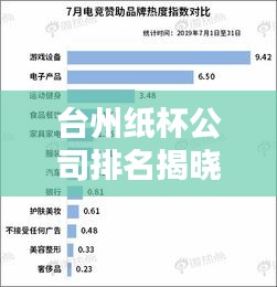 臺州紙杯公司排名揭曉，行業(yè)影響力不容小覷