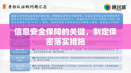 信息安全保障的關(guān)鍵，制定保密落實措施