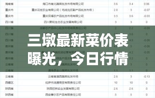 就樓磨刀 第2頁(yè)
