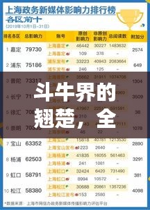 斗牛界的翹楚，全球十大斗牛排名榜單揭曉！