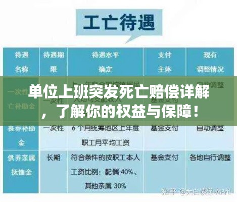 單位上班突發(fā)死亡賠償詳解，了解你的權益與保障！