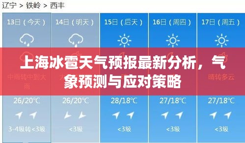 上海冰雹天氣預(yù)報(bào)最新分析，氣象預(yù)測(cè)與應(yīng)對(duì)策略