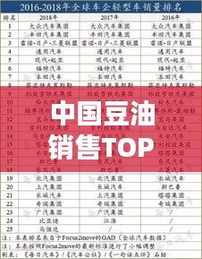 中國(guó)豆油銷售TOP10榜單揭曉，排名及銷量全解析