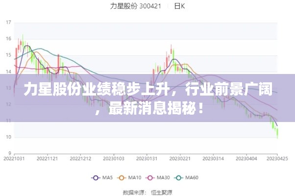 力星股份業(yè)績穩(wěn)步上升，行業(yè)前景廣闊，最新消息揭秘！