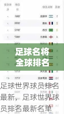足球名將全球排名榜單揭曉！
