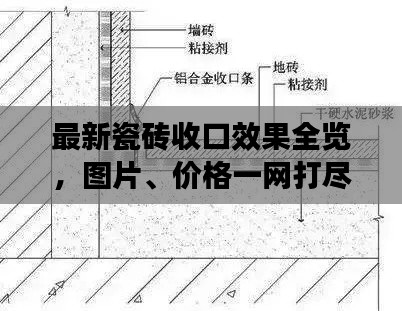 最新瓷磚收口效果全覽，圖片、價(jià)格一網(wǎng)打盡！