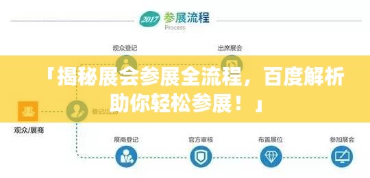 「揭秘展會參展全流程，百度解析助你輕松參展！」