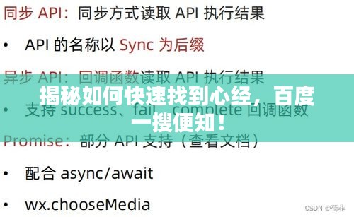 揭秘如何快速找到心經，百度一搜便知！