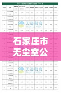 石家莊市無(wú)塵室公司排名揭曉，權(quán)威榜單，不容錯(cuò)過(guò)！