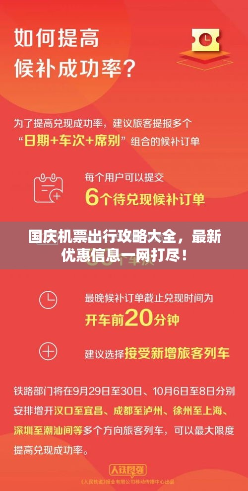 國(guó)慶機(jī)票出行攻略大全，最新優(yōu)惠信息一網(wǎng)打盡！