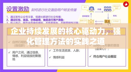 企業(yè)持續(xù)發(fā)展的核心驅(qū)動力，強化管理方法的實踐之道