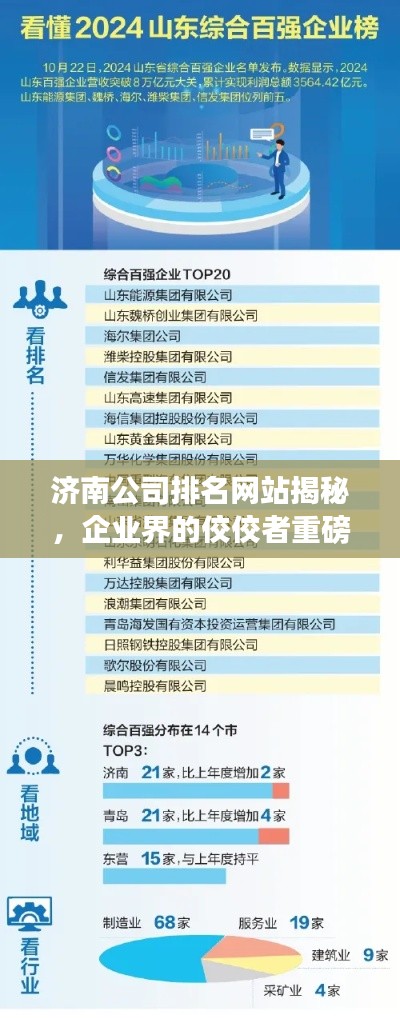 濟(jì)南公司排名網(wǎng)站揭秘，企業(yè)界的佼佼者重磅榜單！