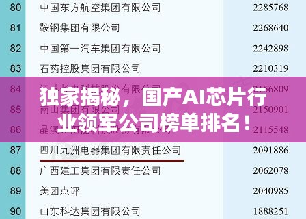 獨(dú)家揭秘，國產(chǎn)AI芯片行業(yè)領(lǐng)軍公司榜單排名！