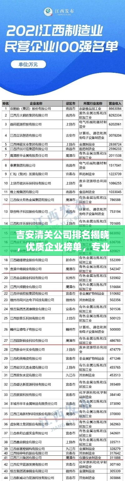 吉安清關(guān)公司排名揭曉，優(yōu)質(zhì)企業(yè)榜單，專業(yè)高效服務(wù)獲百度力薦！