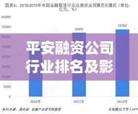 平安融資公司行業(yè)排名及影響力分析，洞悉行業(yè)地位與影響力