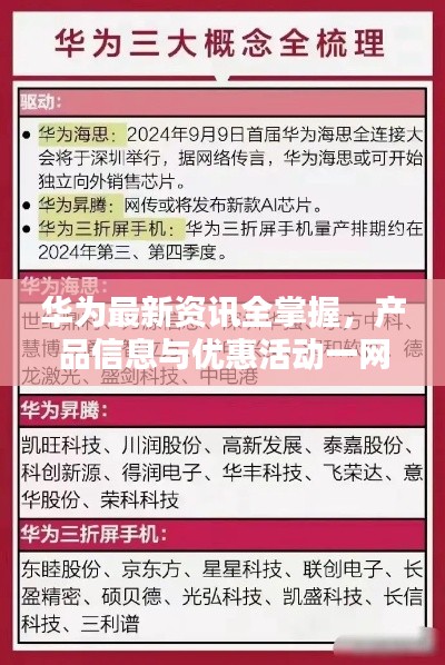 華為最新資訊全掌握，產(chǎn)品信息與優(yōu)惠活動一網(wǎng)打盡攻略