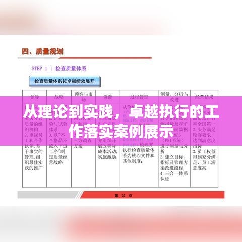 從理論到實踐，卓越執(zhí)行的工作落實案例展示