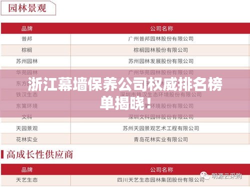浙江幕墻保養(yǎng)公司權(quán)威排名榜單揭曉！