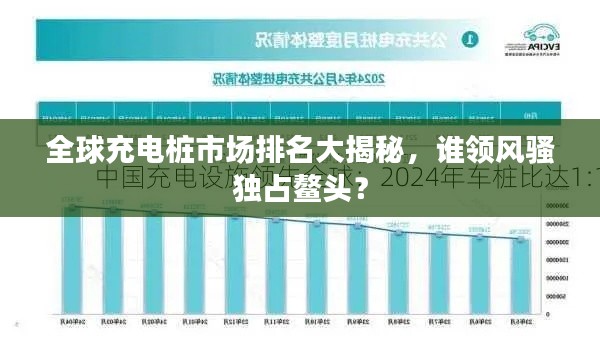 全球充電樁市場排名大揭秘，誰領(lǐng)風(fēng)騷獨(dú)占鰲頭？