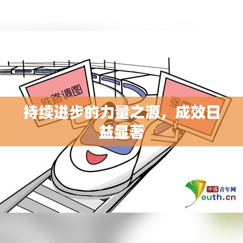 持續(xù)進(jìn)步的力量之源，成效日益顯著