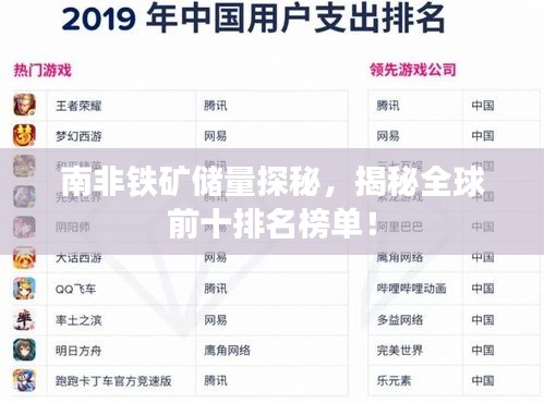 南非鐵礦儲(chǔ)量探秘，揭秘全球前十排名榜單！