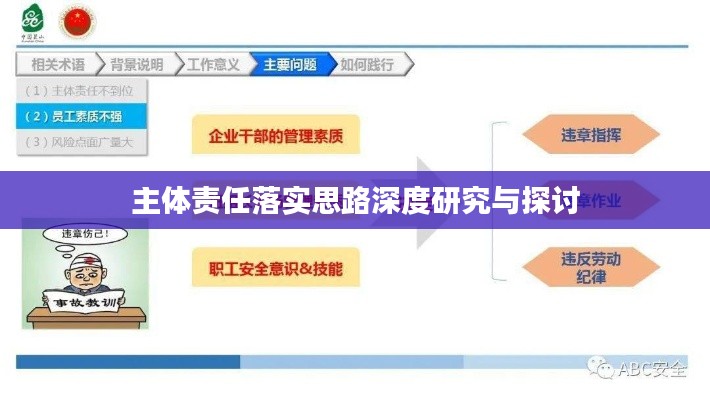 主體責(zé)任落實思路深度研究與探討