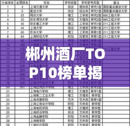 郴州酒廠TOP10榜單揭曉，大型酒廠排名及實(shí)力一覽