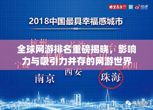 全球網(wǎng)游排名重磅揭曉，影響力與吸引力并存的網(wǎng)游世界
