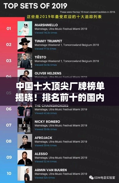 中國(guó)十大頂尖廠(chǎng)牌榜單揭曉！排名前十的國(guó)內(nèi)廠(chǎng)牌盤(pán)點(diǎn)