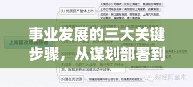 事業(yè)發(fā)展的三大關(guān)鍵步驟，從謀劃部署到落實(shí)全面推動發(fā)展進(jìn)程