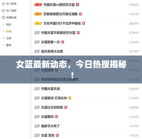 女籃最新動態(tài)，今日熱搜揭秘！