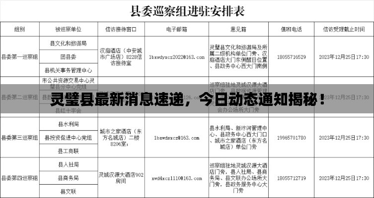 靈璧縣最新消息速遞，今日動態(tài)通知揭秘！